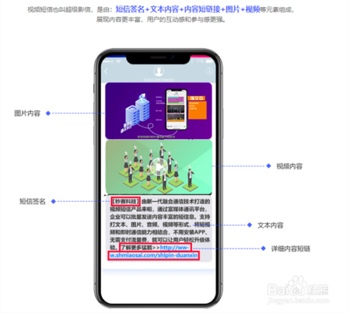 彩信平台冲值504元,盈利60元是真的吗彩信平台，引领移动通信新时代
