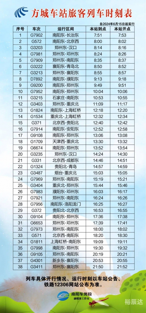 渭南列车时刻表渭南列车时刻表
