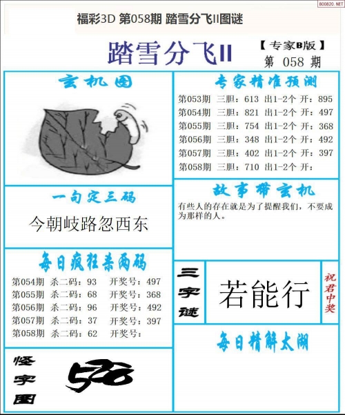 褔彩3D天天彩报纸3D天天彩报纸，彩梦启航-第2张图片