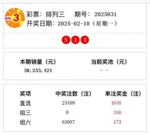 3b今晚开奖号今晚3B开奖号揭晓，关键词与预测-第2张图片