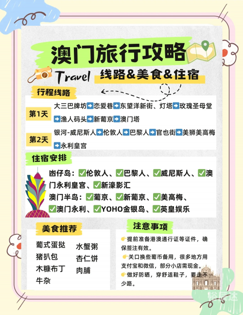 澳门资料大全免费版-第3张图片