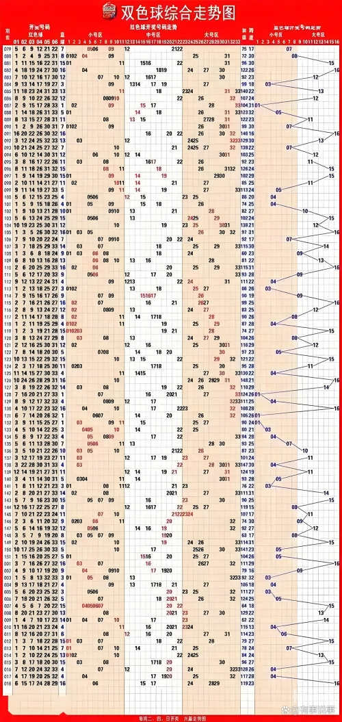 彩票查询结果揭秘