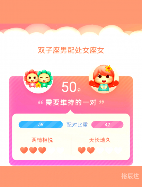 双子座男生和什么座最配对双子座男生与哪些星座最配