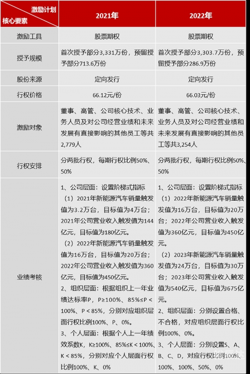 号码预测，揭示未来趋势的神秘力量