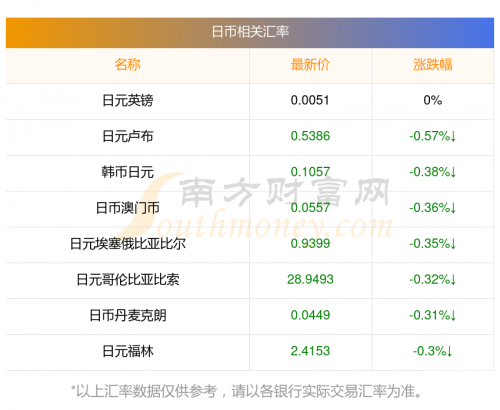 超级兑换市场，探索财富与价值的交汇点